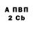 Альфа ПВП мука Castyo DE