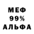 ТГК концентрат zanderaco